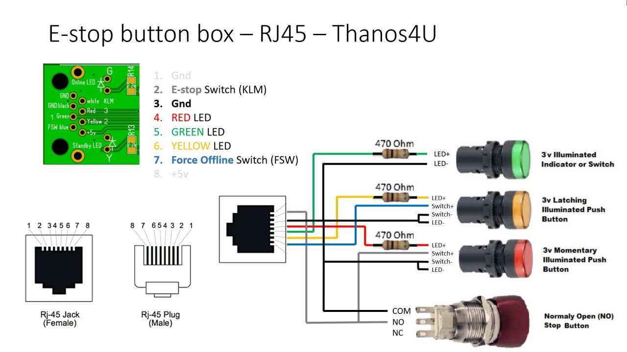 Thanos Controller Emergency Stop - RJ45_ESTOP_connector_Thanos4U